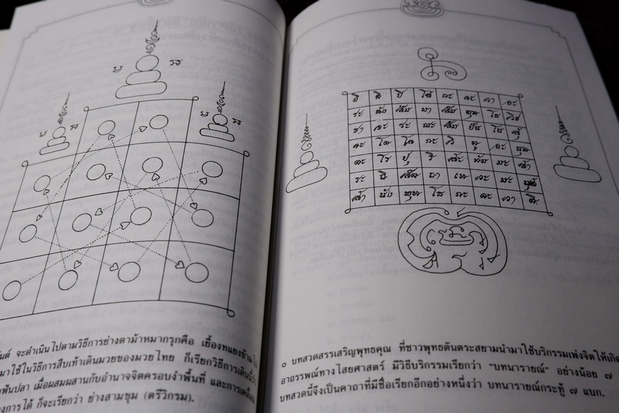 ศิลปะเเห่งมวยไทย( muay thai )โดย นายขยะ หนา 149 หน้า ปี 2537