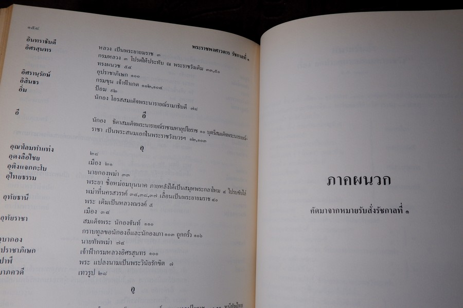 พระราชพงศาวดารกรุงรัตนโกสินทร์ รัชกาลที่ 1 เรียบเรียงโดย เจ้าพระยาทิพากรวงศ์ (ขำ บุญนาค) ปี 2531