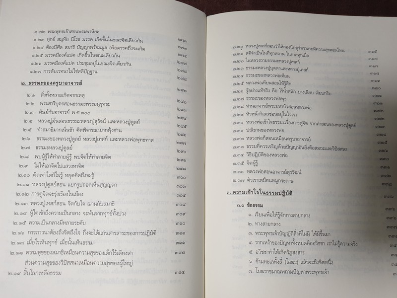 ประมวลพระธรรมเทศนา ของหลวงพ่อ ปราโมทย์ ปาโมชฺโช ปกแข็ง ปี 2552