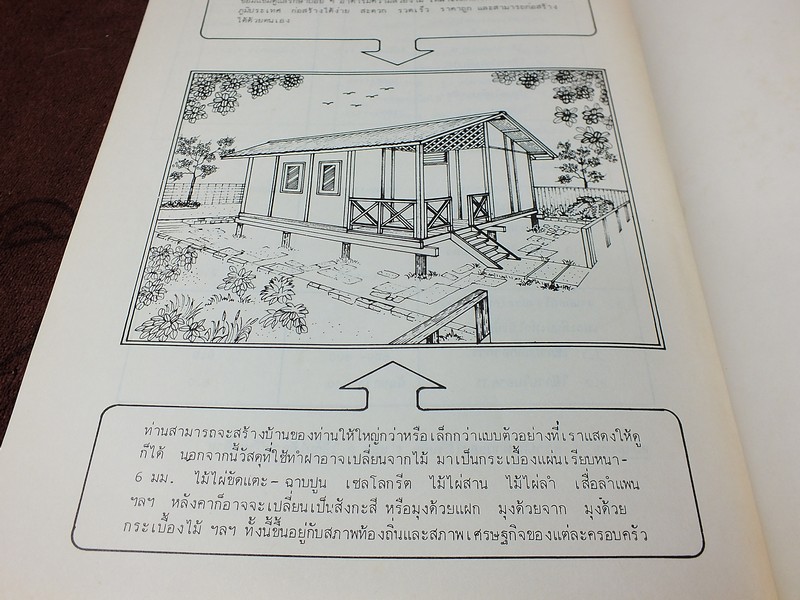 การก่อสร้างบ้านไม้ ด้วยตนเอง โดย สถาบันวิทยาศาสตร์ เเละเทคโนโลยีเเห่งประเทศ ไทย ปี 2528