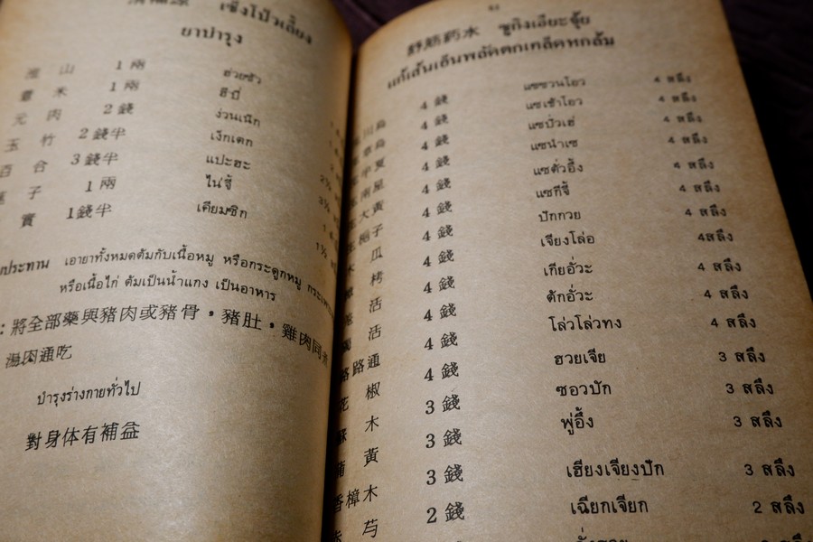 งานนิทรรศการยาจีน (คู่มือ สมุนไพร ตำรายา อาหาร เครื่องดื่ม) โดย เจนกิจ เวชพงศา (เล่มเล็ก)