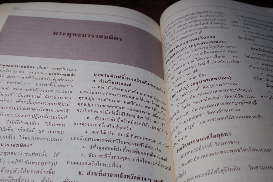 พระภูมิพลพุทธปฏิมา โดย สมชาย พุ่มสะอาด หนา 254 หน้า ปี 2533