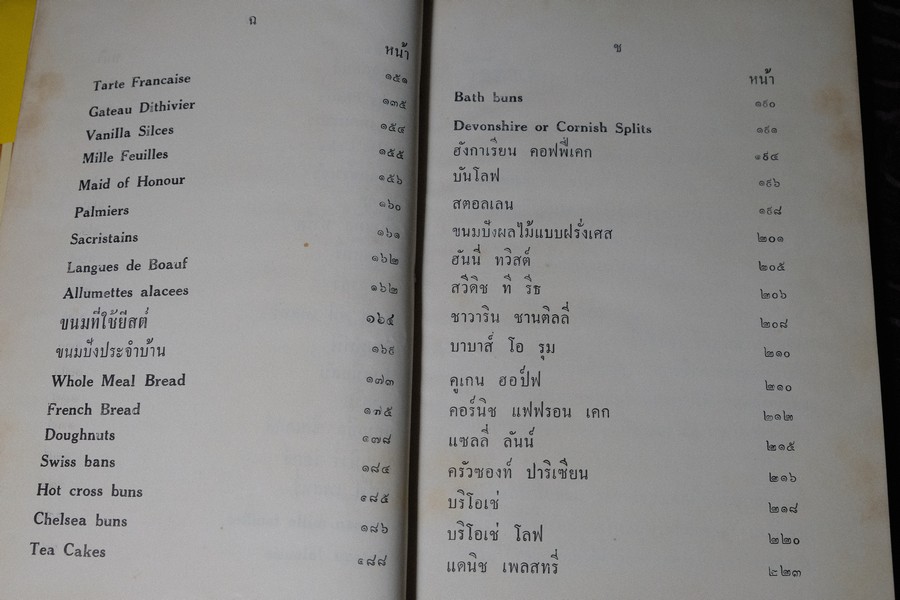 วิธีทำเค็ก เเละหน้าขนมด้วยภาพ เเปลโดย เบญจมาศ ปกเเข็ง 230 หน้า ปี 2506