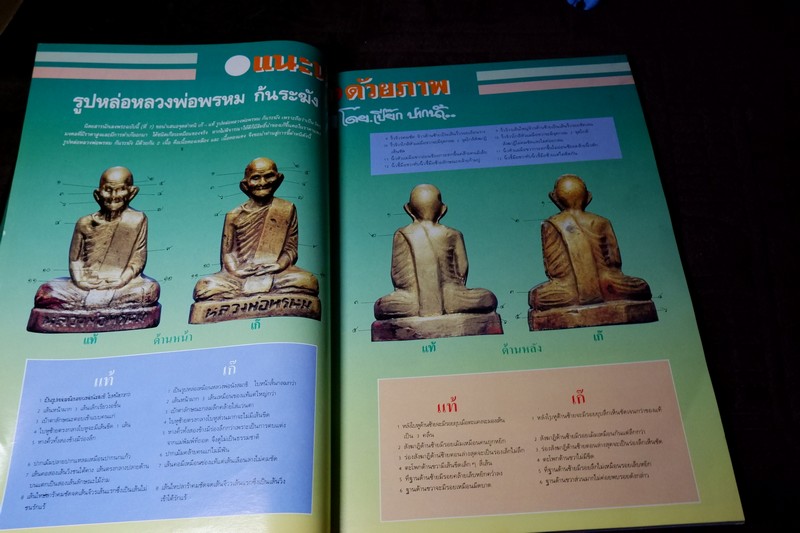 นักเลงพระ ฉบับรวมเล่มชุดที่ 1 โดย เปี๊ยก ปากน้ำ กระดาษอาร์ตมัน-ภาพสีทั้งเล่ม