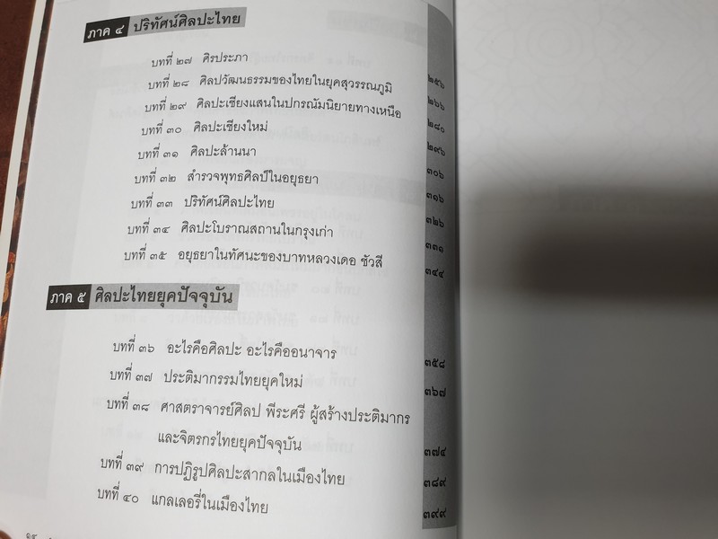 ความงามในศิลปะไทย โดย น.ณ ปากน้ำ (สนพ.เมืองโบราณ) ปี 2550