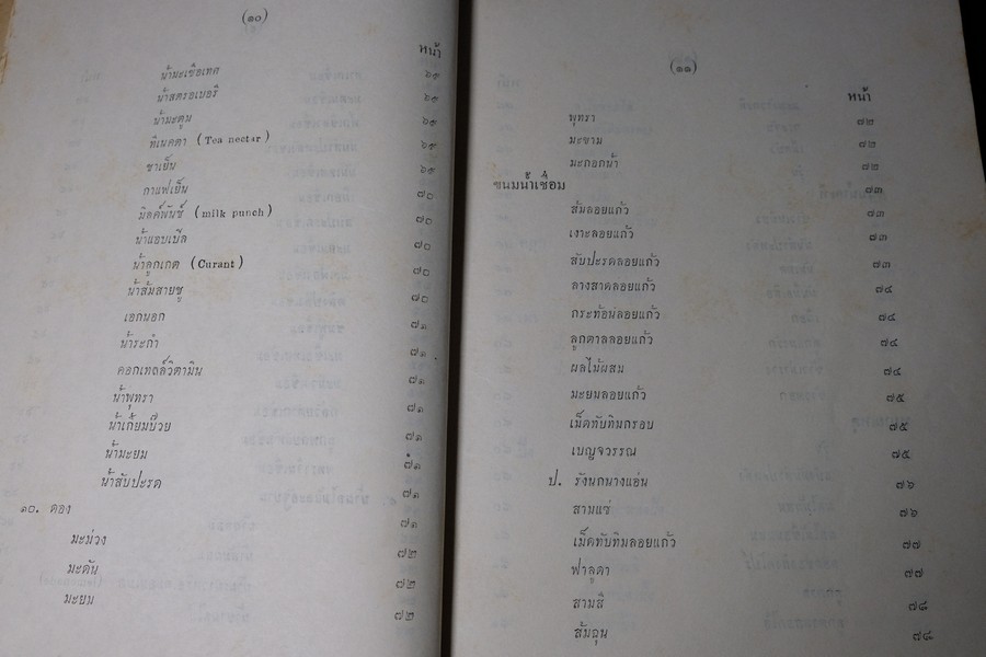 ตำรับ การครัว เเละอาหาร โดย เทียบจุฑา ฤกษะสาร ปี 2500