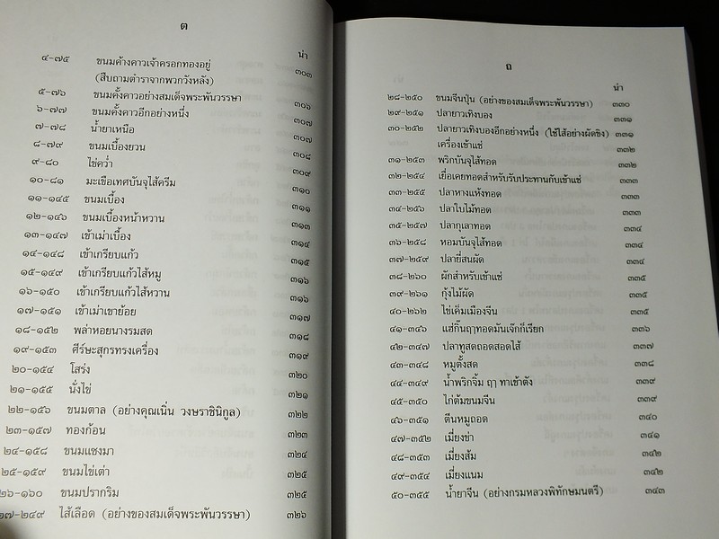 ตำราเเม่ครัวหัวป่าก์ ของ ท่านผู้หญิง เปลี่ยน ภาสกรวงศ์ (จัดพิมพ์เป็นอนุสรณ์ น.ส.อรพินท์ บุนนาค) หนา 497 หน้า ปี 2556