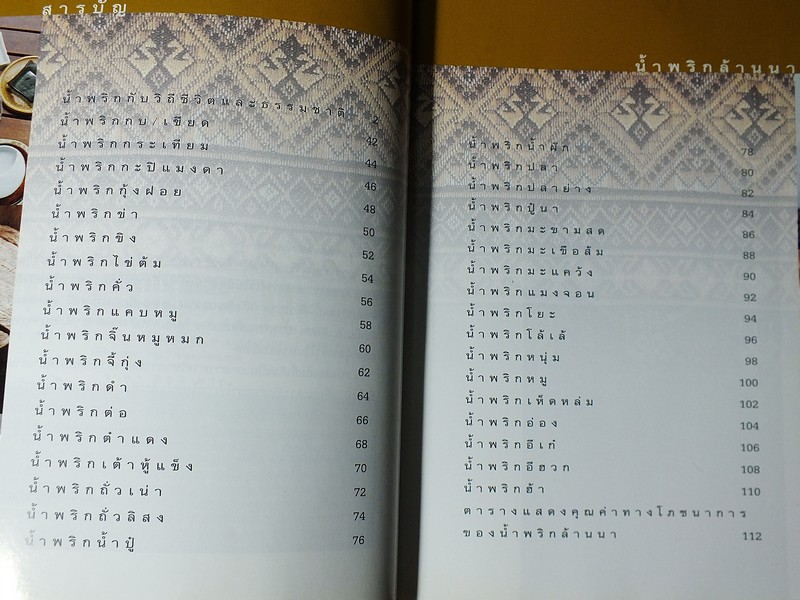น้ำพริกล้านนา โดย ฉลาดชาย รมิตานนท์ หนา 113 หน้า ปี 2545