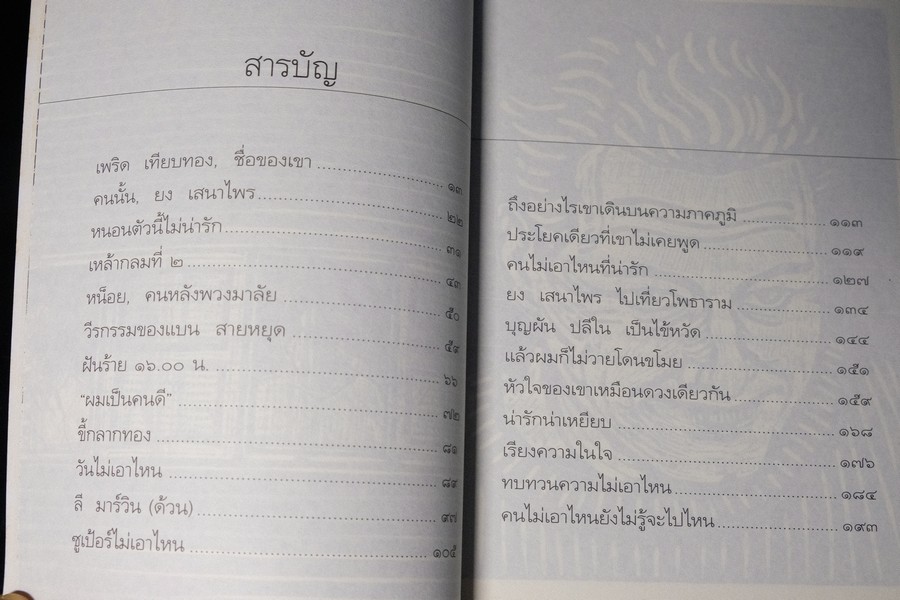 บ้านนี้มีห้องเเบ่งให้เช่า โดย รงค์ วงษ์สวรรค์ หนา 199 หน้า ปี 2543