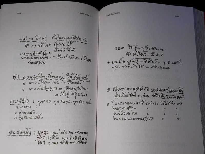 พุทธทาสลิขิต 3 จัดพิมพ์ขึ้นเพื่ออุทิศกุศลถวายแด่ท่านอาจารย์พุทธทาสภิกขุ ปกเเข็ง ปี 2543