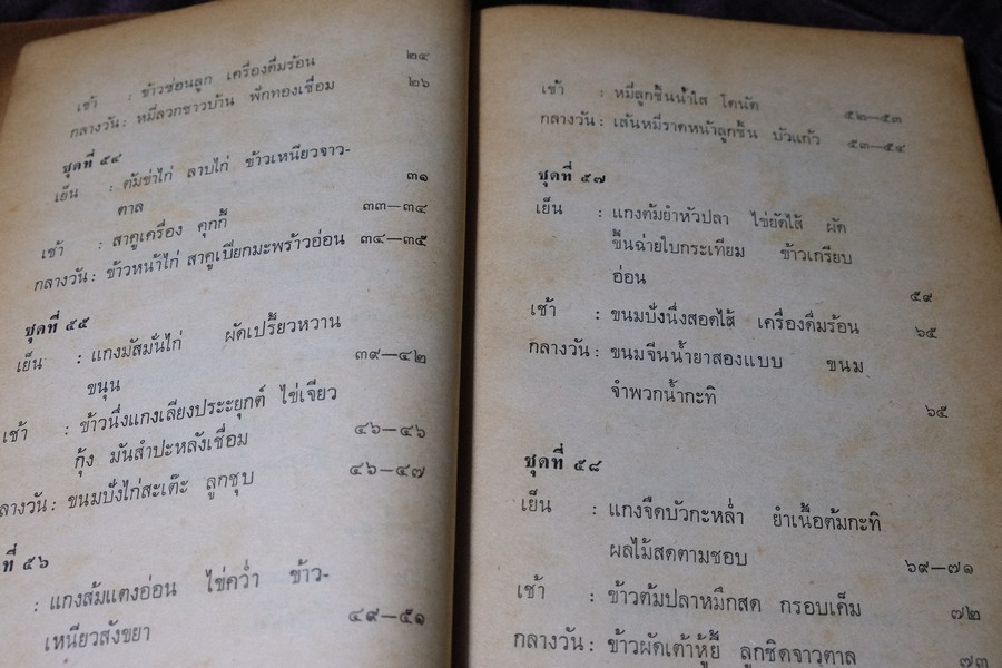 จัดสำรับ ชุด 3 โดย จิตต์สมาน โกมลฐิติ หนา 220 หน้า ปี 2520