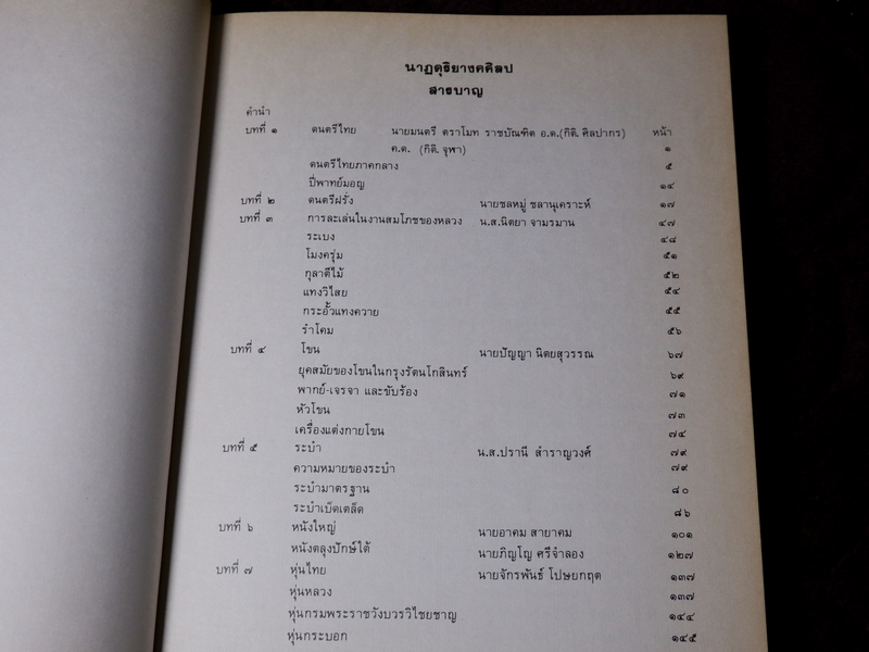 หนังสือชุด สมโภชกรุงรัตนโกสินทร์ 200 ปี พ.ศ.2525 ปกเเข็ง ชุด 10 เล่ม