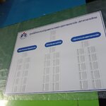 ป้ายบอร์ดอะคริลิคฝังโครงสร้างองค์กร ขนาด 100x130 cm
