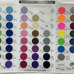 สติ๊กเกอร์ฟู่ซุ่น