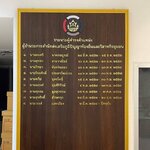 ป้ายทำเนียบหน่าไม้สัก ขนาด 110x150cm ติดตัวอักษรสติ๊กเกอร์ไดคัทสีทอง พร้อมโลโก้