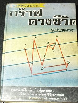 พรหมพยากรณ์ กร๊าฟดวงชีวิต ฉบับหลวง โดย พ.โหราธิบดี ปี 2516