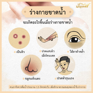 จะเกิดอะไรเมื่อร่างกายขาดน้ำ