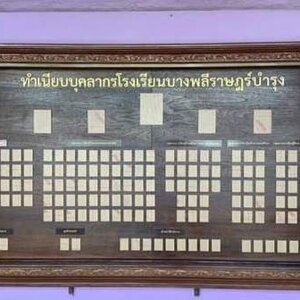 ป้ายทำเนียบ ป้ายผู้บังคับบัญชา ป้ายตำแหน่งผู้บริหาร แผนผังองค์กร บอร์ดต่างๆ