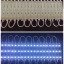 ไฟ LED 3LED 2835-0.36w แบบยาว 3 เม็ด สำหรับงานป้ายตัวอักษร