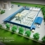 โมเดลโรงงาน